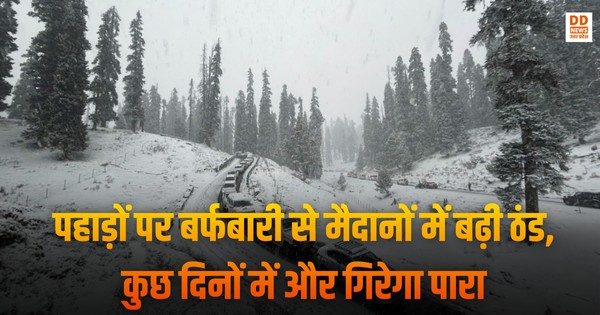 पहाड़ों पर बर्फबारी से मैदानों में बढ़ी ठंड, कुछ दिनों में और गिरेगा पारा; अगले 36 घंटे चुनौतीपूर्ण