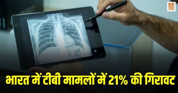 TB India, Tuberculosis India, TB Cases Reduction, TB Free India Campaign 2024, AI TB Diagnosis, NAAT TB Testing, Rifampicin Susceptibility Test, Nikshay Poshan Yojana, TB Awareness India, TB Treatment Success, India Health Program, TB Control Measures, TB Patients India, TB Community Program, TB Latest News