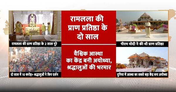 अयोध्या