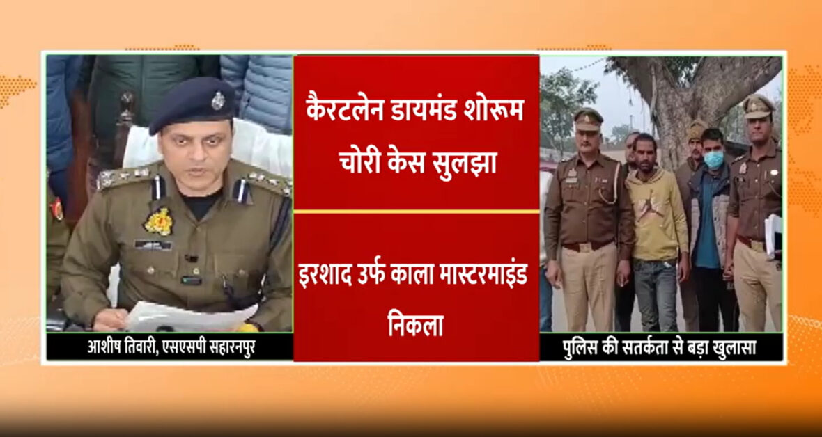 Saharanpur