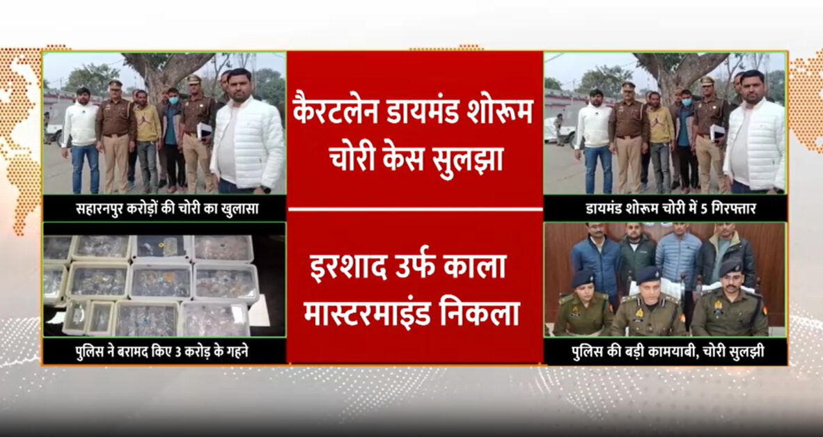Saharanpur
