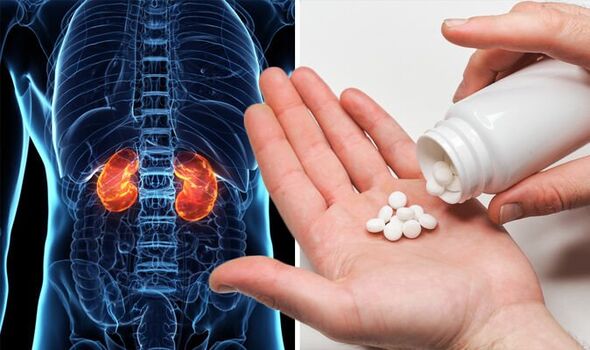 Painkillers