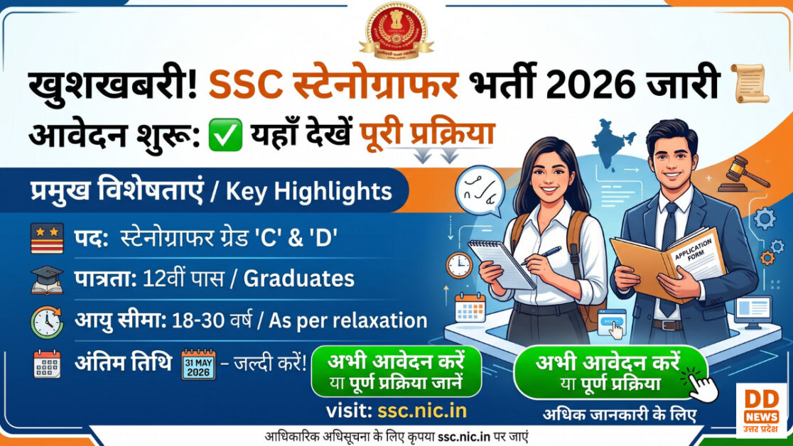 SSC Stenographer Recruitment 2026 Notification Update