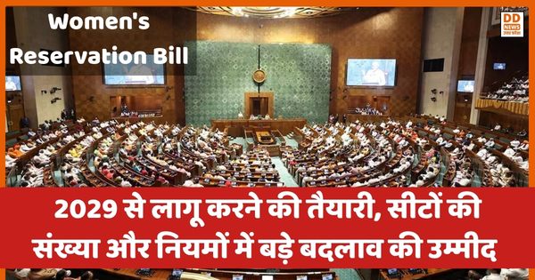 Women's Reservation Bill
