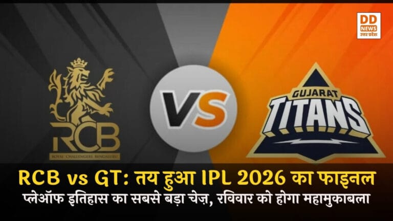 RCB Vs GT