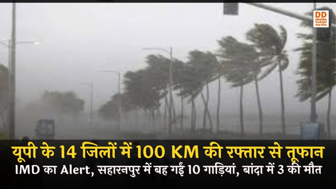 UP Weather Alert