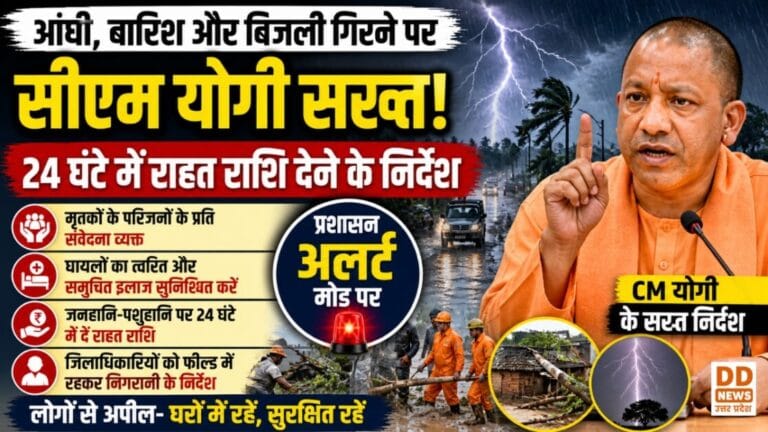 UP weather alert today