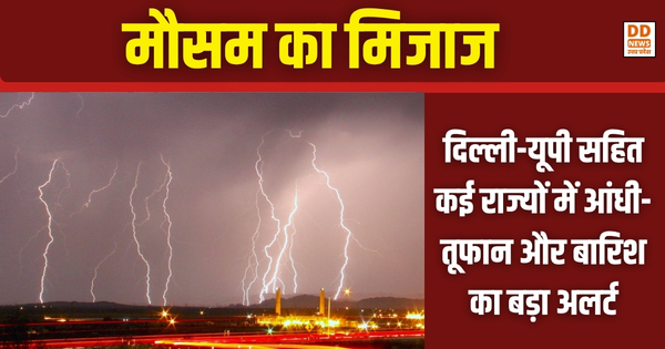 Weather
