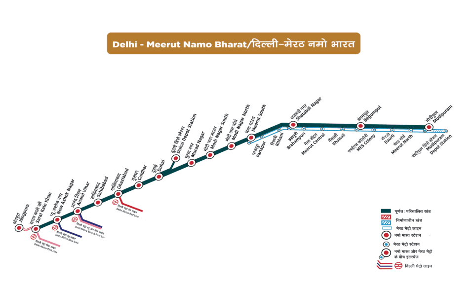 Delhi-Meerut Rapid Rail