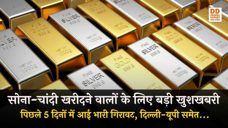 Gold-Silver Price