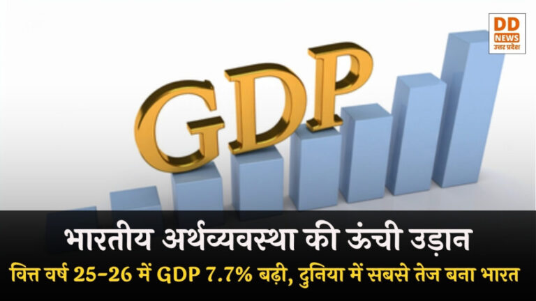 Economic Milestone
