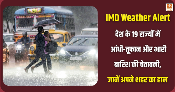 IMD Weather Alert, IMD