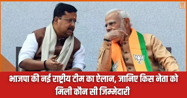 BJP
