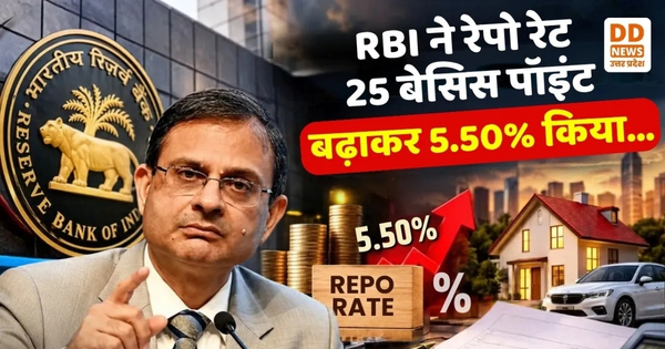 RBI Repo Rate Hike