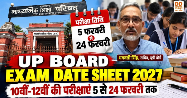 UP Board Exam Date Sheet 2027 Released